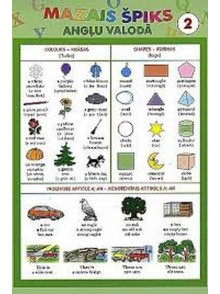 Mazais špiks angļu valodā 2. Lietvārdi. Plakāts