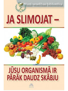 Ja slimojat - jūsu organismā ir pārāk daudz skābju