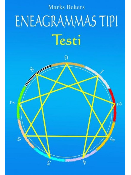 Eneagrammas tipi. Testi