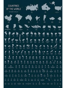 Kasāmplakāts Pasaules valstis Kasāmplakāts Pasaules valstis