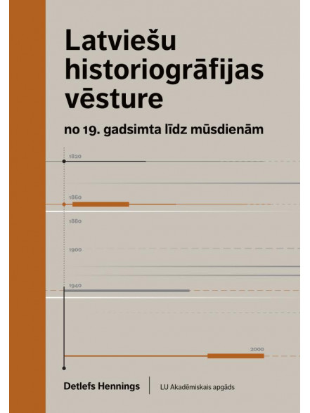 Latviešu historiogrāfijas vēsture no 19. gadsimta līdz mūsdienām