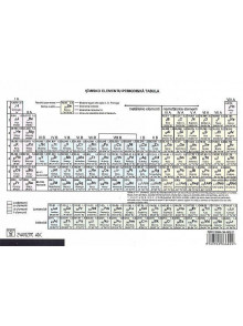 Ķīmisko elementu periodiskā tabula A4
