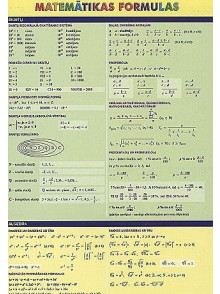 Lielais špiks. Matemātikas formulas