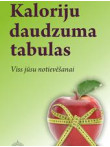 Kaloriju daudzuma tabulas Viss jūsu notievēšanai