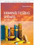 Krimināltiesības shēmās. Vispārīgā daļa Krimināltiesības shēmās. Vispārīgā daļa
