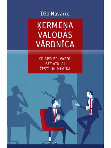 Ķermeņa valodas vārdnīca