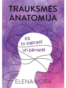 Trauksmes anatomija Trauksmes anatomija