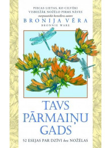 Tavs pārmaiņu gads Tavs pārmaiņu gads