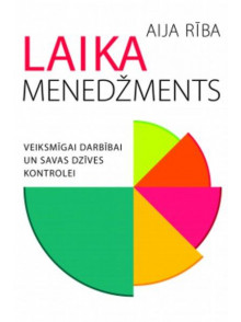 Laika menedžments