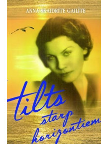 Tilts starp horizontiem  Tilts starp horizontiem
