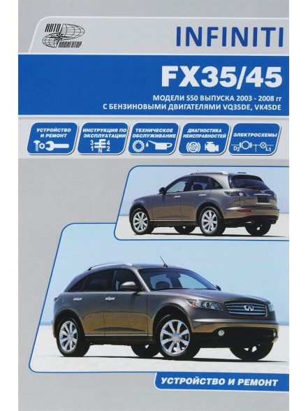 INFINITI FX35/FX45 s 2003. benzin
