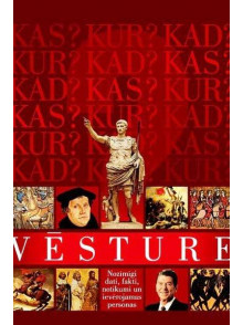 Kas? Kur? Kad? Vēsture