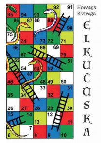 Elkučūska Elkučūska