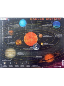 Saules sistēma