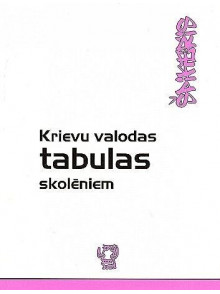 Špikeris. Krievu valodas tabulas skolēniem Špikeris. Krievu valodas tabulas skolēniem