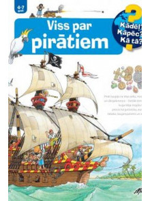 Viss par pirātiem