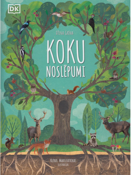 Koku noslēpumi