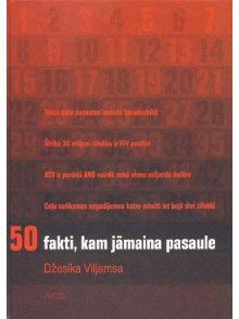 50 fakti, kam jāmaina pasaule  50 fakti, kam jāmaina pasaule